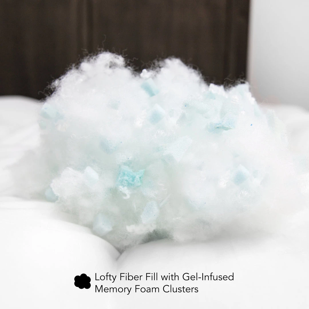 Coupon โ๏ธ SensorPEDIC 2.5" Classic MemoryLOFT Blended Memory Foam and Fiber Mattress Topper โจ - Image 4