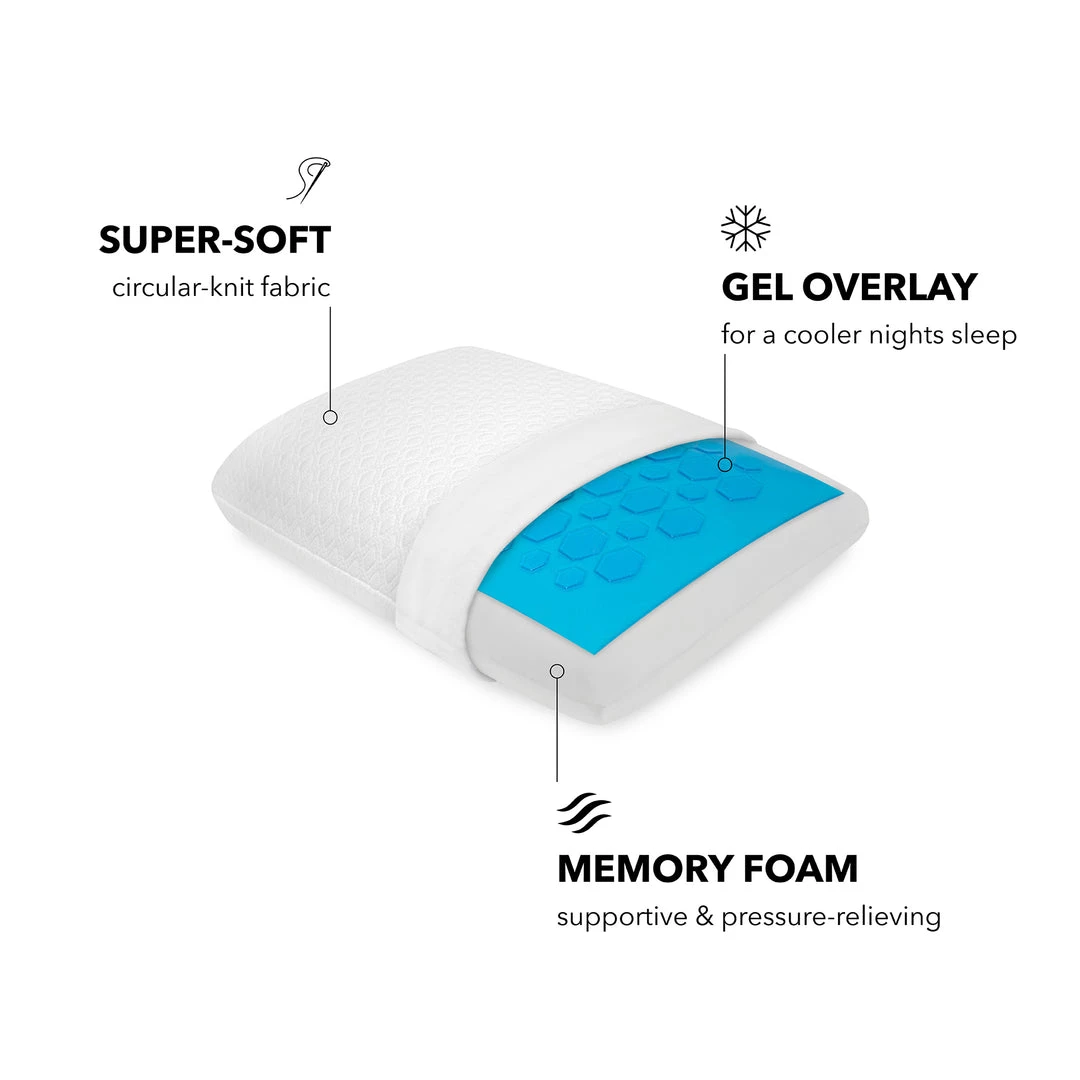 Discount ๐ SensorPEDIC Essential Collection Gel-Overlay Memory Foam Comfort Bed Pillow ๐งจ - Image 3