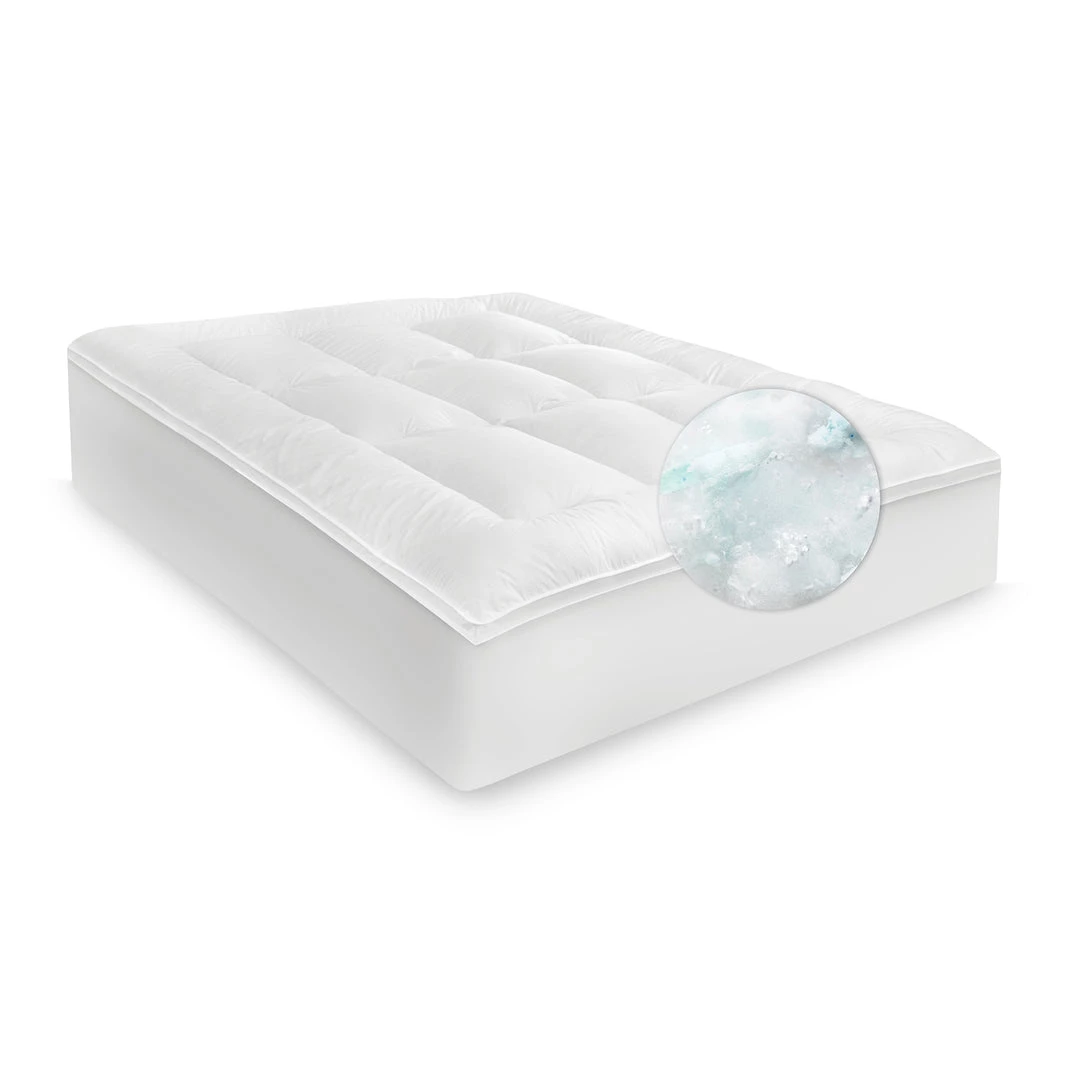 Coupon โ๏ธ SensorPEDIC 2.5" Classic MemoryLOFT Blended Memory Foam and Fiber Mattress Topper โจ - Image 2